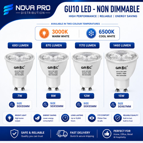 Gu10 led 12w - 12w, warm